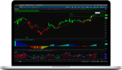 Simpler Trading – The 10x Bars Indicator