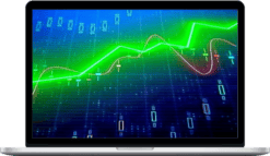 Feibel Trading – Multiple Timeframes 2021