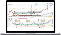 Wyckoff Analytics – Conversations With Wyckoff Wizards