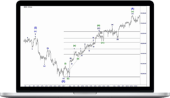 Harmonic Elliott Wave – The Harmonic Elliott Wave Webinar