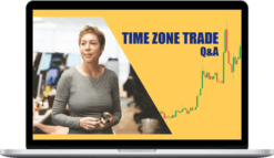 SMB Training – The Time Zone Options Strategy