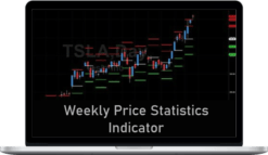 Simpler Trading – Weekly Price Statistics Indicator