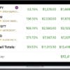 Silas Guillory – Stock Options Trading (Intraday and swing trading)