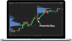 Critical Trading – Volume Profile: The Complete Trading Strategy