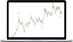 Trader's Edge – Ultimate Money Concepts