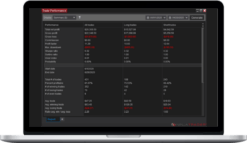 CompassFX – Reading The Tape Trade Series