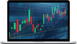 Introduction to MICRO MINI Futures – Including the Secret Trading Methodology Revealed