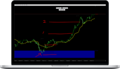 Matthew Insardi – Forex Strategy & Trade Plan