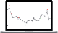 Trader's Edge – Volume Shift Precision