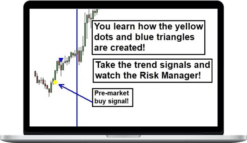 Hit The Mark Trading – Just Day Trade