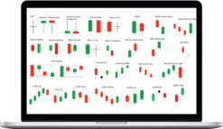 Master Trader – Profitable Range Bound Candlestick Pattern Strategies