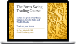 TradeThatSwing – Forex Swing Trading Course
